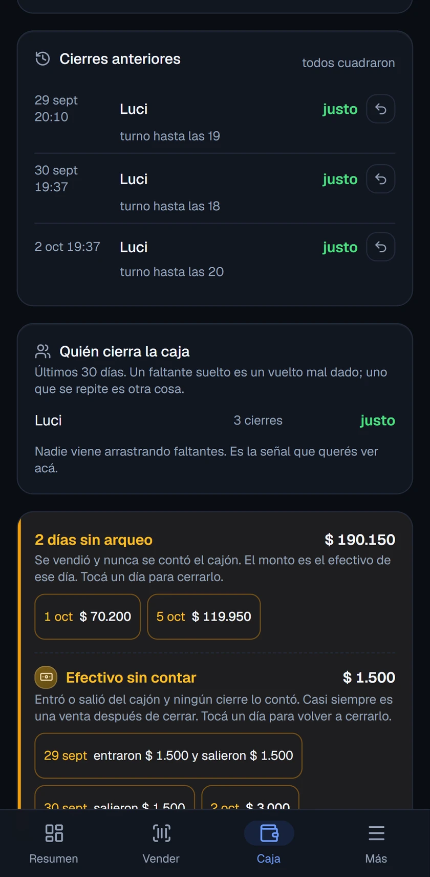 Los cierres anteriores de la caja: tres turnos que cuadraron justo, y quién cerró cada uno.